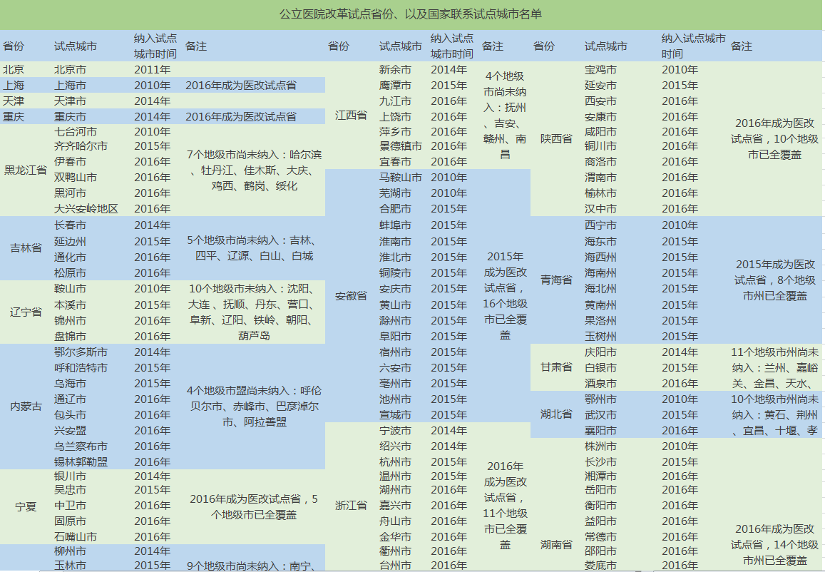 1463460194215417.png blob.png